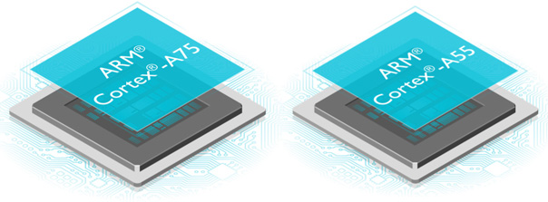 Kiến trúc của ARM có mặt trên tất cả các con chip trên thiết bị di động hiện nay