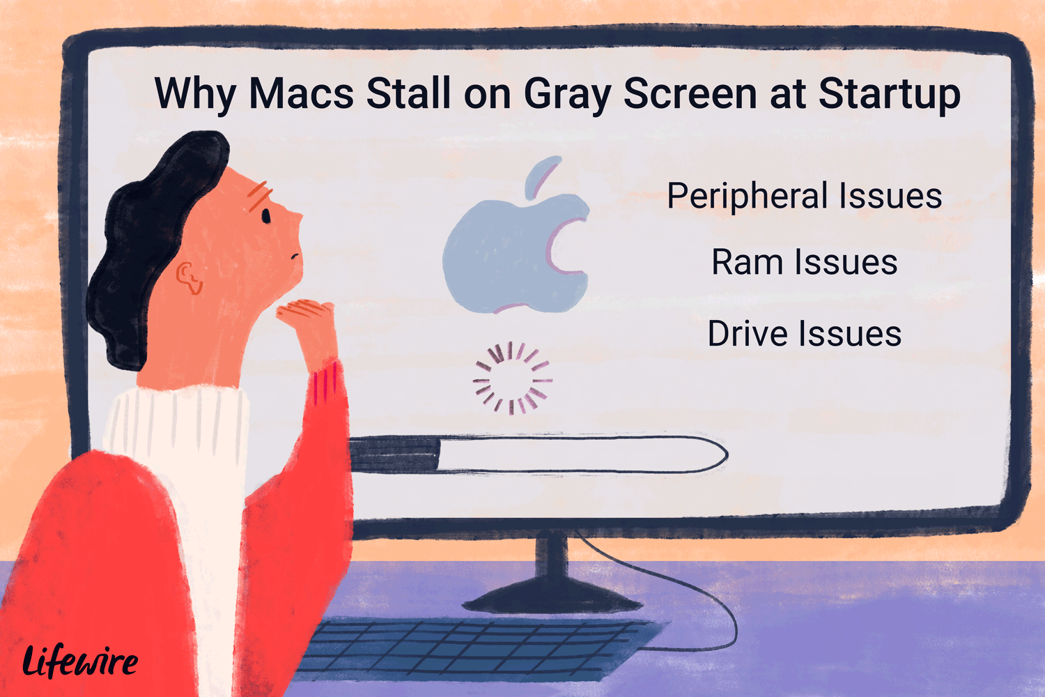Sự cố màn hình xám trên máy Mac là gì?
