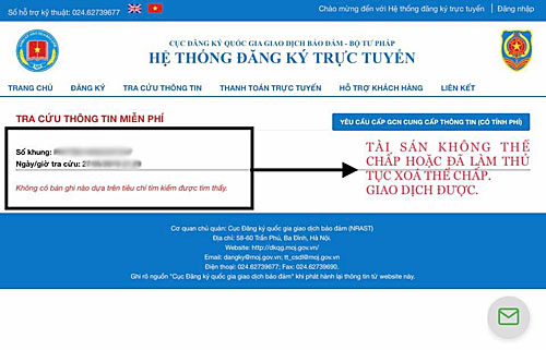 Thông tin tra cứu được