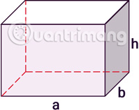 Diện tích xung quanh hình hộp chữ nhật: bằng tích của chu vi mặt đáy và chiều cao