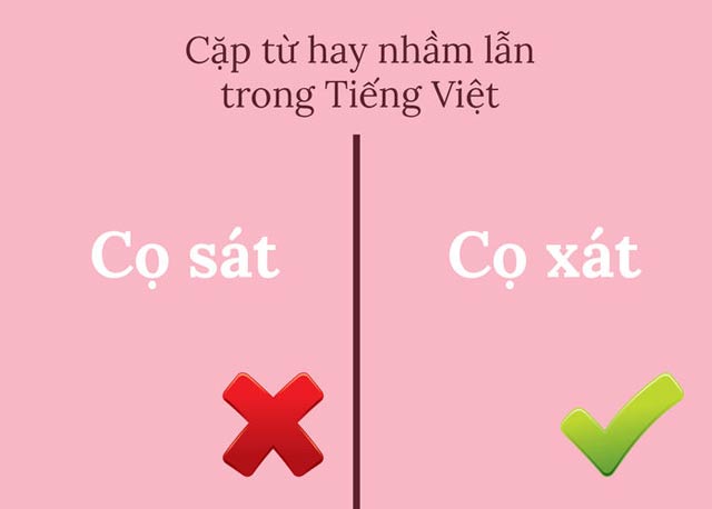 Cọ sát hay cọ xát