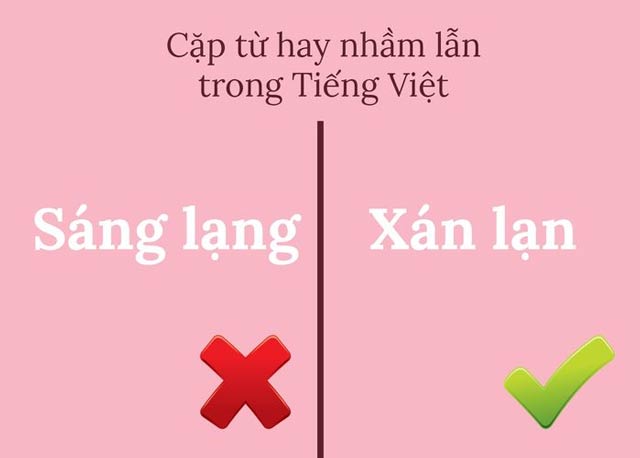 Sáng lạng hay xán lạn