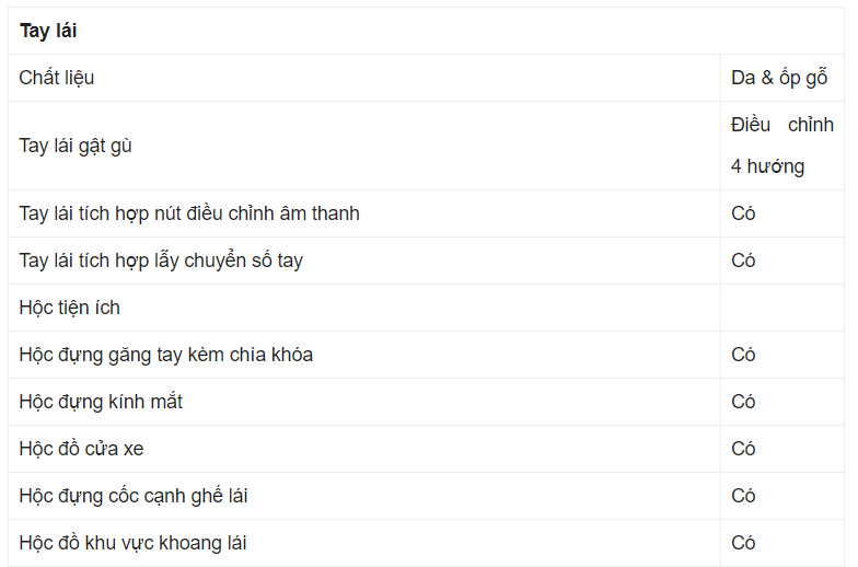 Thông số kỹ thuật xe Honda Accord 2019 6