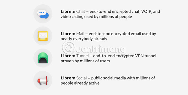Librem One là gì?