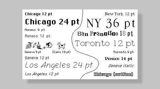 Phông chữ Chicago và phông chữ New York