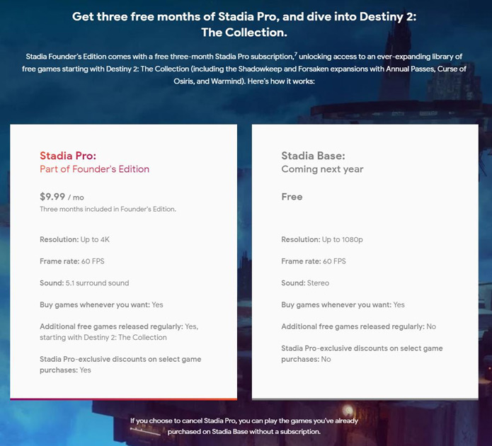 Stadia sẽ hỗ trợ hai mô hình