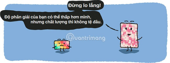 Kích thước hình ảnh có liên quan đến chất lượng không?