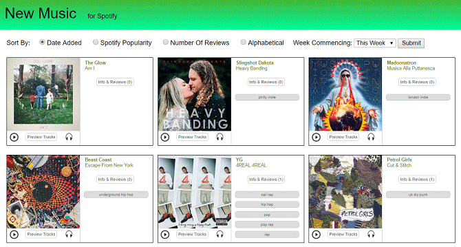 Trang web Spotify New Music
