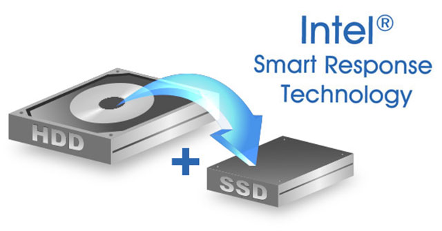 Intel smart. Intel® Smart response. Intel Smart response Technology что это. Smart response Technology SSD карта. Смарт Intel SSD фото.