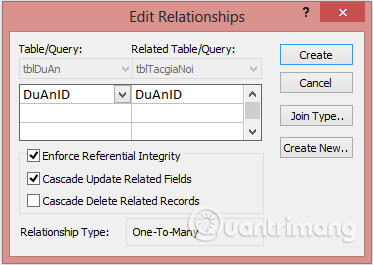 Drag the two DuAnID fields of the two tables together to display the Edit Relationships dialog box