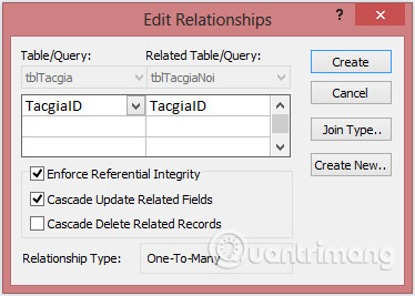 Dragging the two TacgiaID fields of the two tables together will display the Edit Relationships dialog box