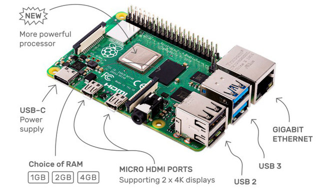 Raspberry Pi 4 2