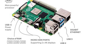 Raspberry Pi 4 chính thức ra mắt, chip lõi tứ Cortex-A72 1.5 GHz, RAM tối đa 4GB