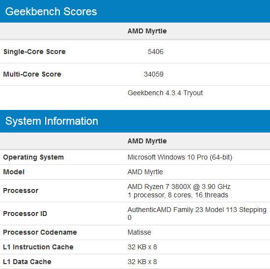 Điểm số benchmark trên Geekbench của Ryzen 7 3800X.