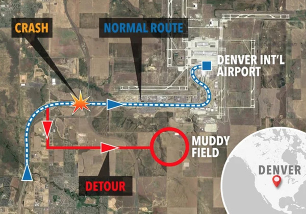 Chỉ dẫn của Google Maps