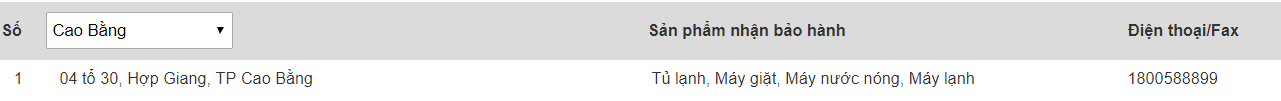 Trung tâm bảo hành của Electrolux tại Cao Bằng