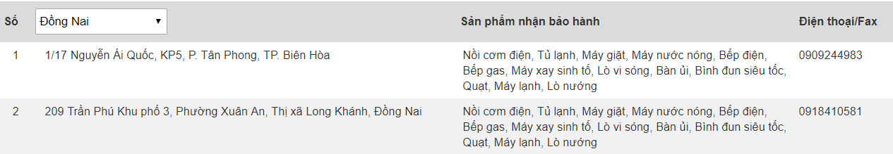 Trung tâm bảo hành của Electrolux tại Đồng Nai