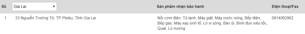 Trung tâm bảo hành của Electrolux tại Gia Lai