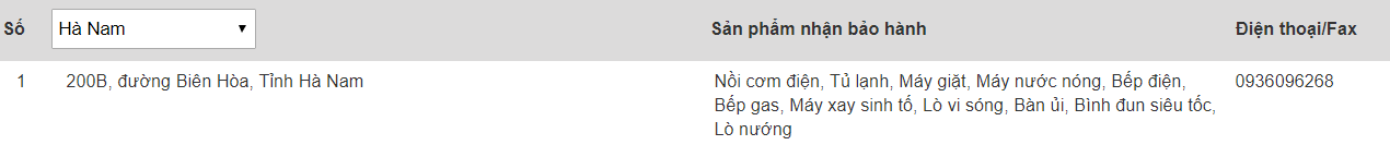 Trung tâm bảo hành của Electrolux tại Hà Nam