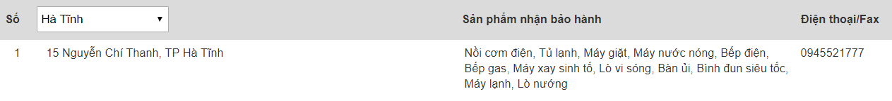 Trung tâm bảo hành của Electrolux tại Hải Dương: