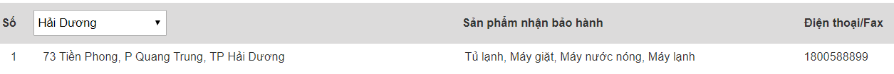 Trung tâm bảo hành của Electrolux tại Hải Dương