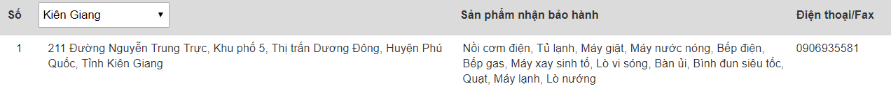 Trung tâm bảo hành của Electrolux tại Kiên Giang