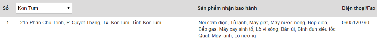 Trung tâm bảo hành của Electrolux tại Kon Tum