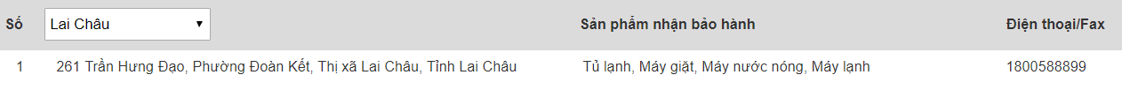 Trung tâm bảo hành của Electrolux tại Lai Châu
