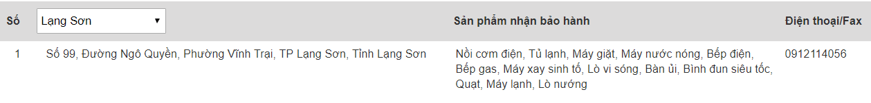 Trung tâm bảo hành của Electrolux tại Lạng Sơn