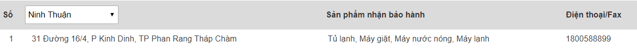 Trung tâm bảo hành của Electrolux tại Ninh Thuận