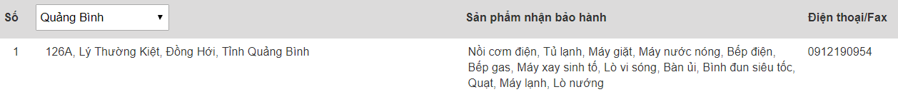 Trung tâm bảo hành của Electrolux tại Quảng Bình