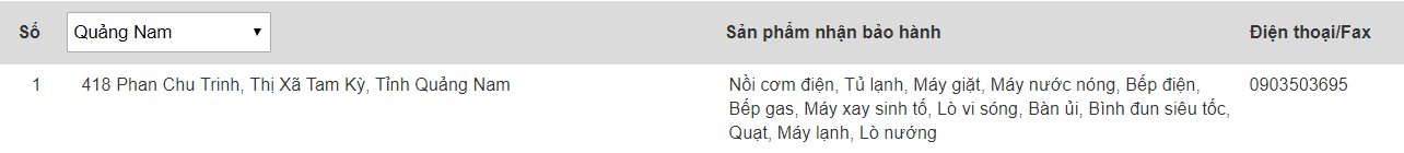 Trung tâm bảo hành của Electrolux tại Quảng Nam