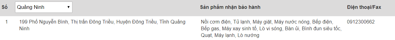 Trung tâm bảo hành của Electrolux tại Quảng Ninh