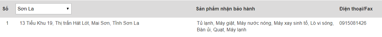 Trung tâm bảo hành của Electrolux tại Sơn La