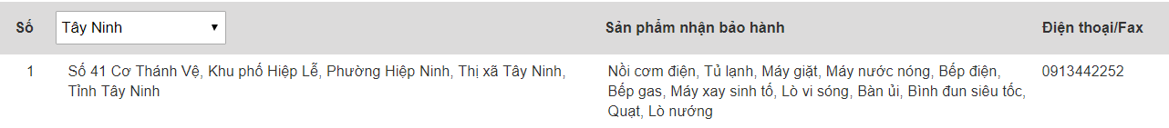 Trung tâm bảo hành của Electrolux tại Tây Ninh