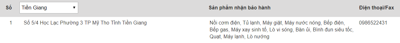 Trung tâm bảo hành của Electrolux tại Tiền Giang