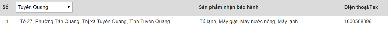 Trung tâm bảo hành của Electrolux tại Tuyên Quang