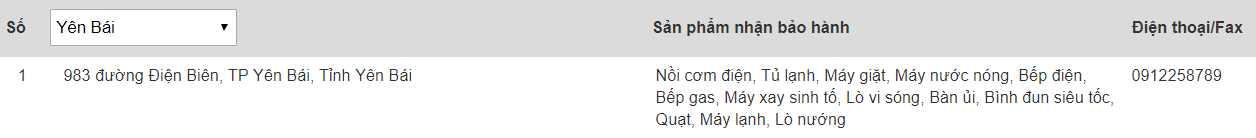Trung tâm bảo hành của Electrolux tại Yên Bái