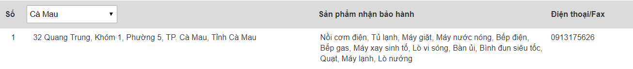 Trung tâm bảo hành của Electrolux tại Cà Mau