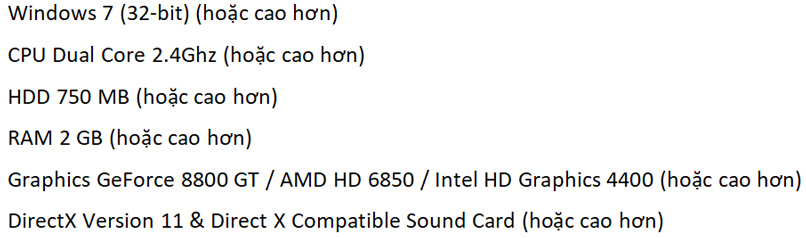 Yêu cầu cấu hình để chiến mượt game Overcooked
