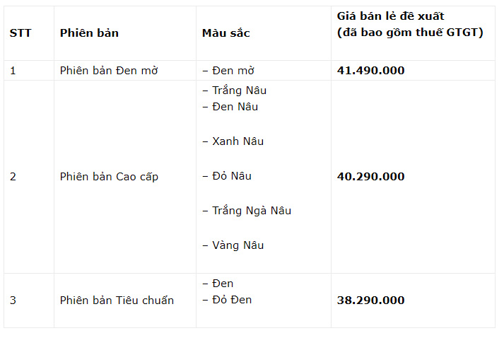 Bảng giá xe Honda LEAD 125 2019