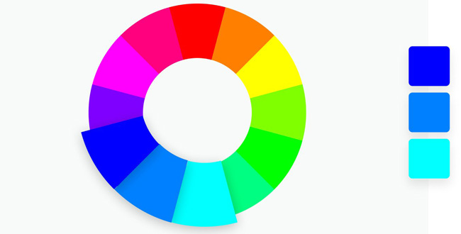 Lý thuyết màu sắc, bánh xe màu sắc (color wheel) và kỹ năng phối màu