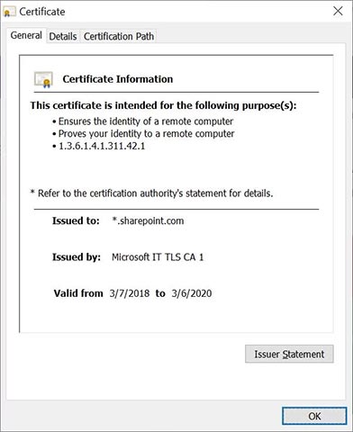 Chứng chỉ Microsoft giả mạo