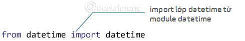 Import lớp datetime từ module datetime