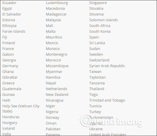 Danh sách quốc gia