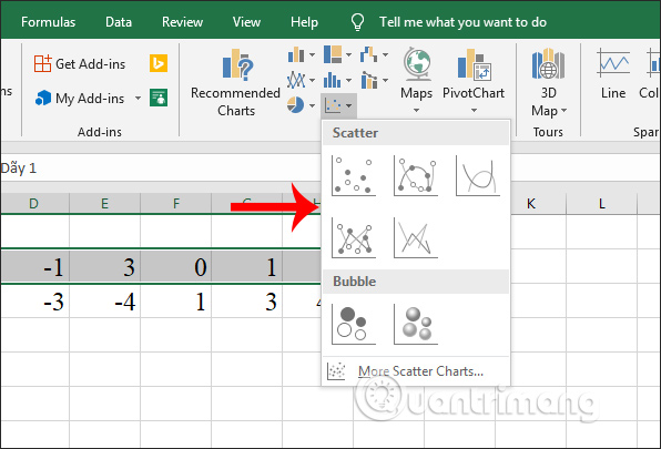 Cách vẽ đồ thị hàm số trong Excel
