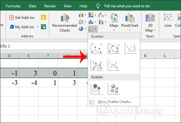 Bảng tính Excel được tận dụng làm nơi vẽ hình sinh động