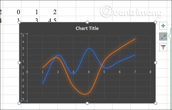 Cách vẽ đồ thị hàm số trong Excel - Ảnh minh hoạ 10