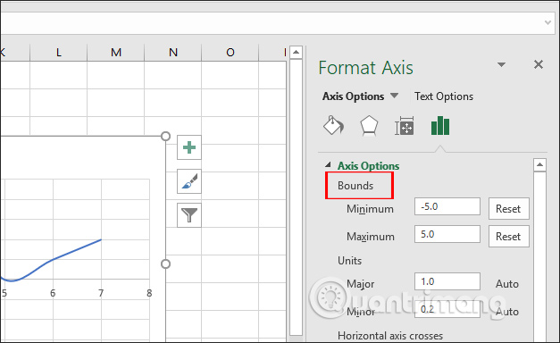 Cách vẽ đồ thị hàm số trong Excel