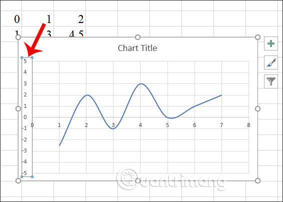 Vẽ đồ thị hàm số trong Excel: Bạn muốn biết cách vẽ đồ thị hàm số trong Excel một cách đơn giản và hiệu quả? Hãy xem hình ảnh liên quan để tìm hiểu những bước thực hiện đơn giản nhất!